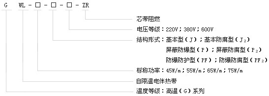 GWL高溫系列自限溫電伴熱帶型號(hào)