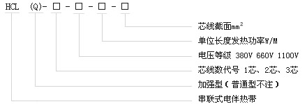 HCL型串聯(lián)式恒功率電伴熱帶型號(hào)M稱