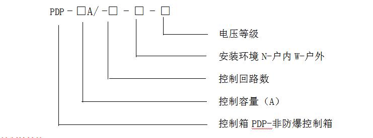 36V電伴熱專(zhuān)用溫度控制箱主要參數(shù).jpg